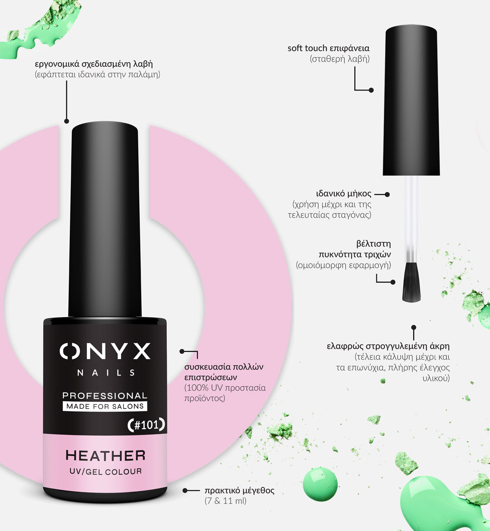 Флакон гель-лака ONYX 101 Heather: особенности колпачка и кисти